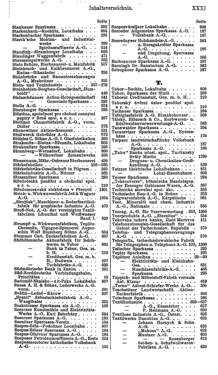 Compass. Finanzielles Jahrbuch 1921: Tschechoslowakei, Jugoslawien. - Seite 35