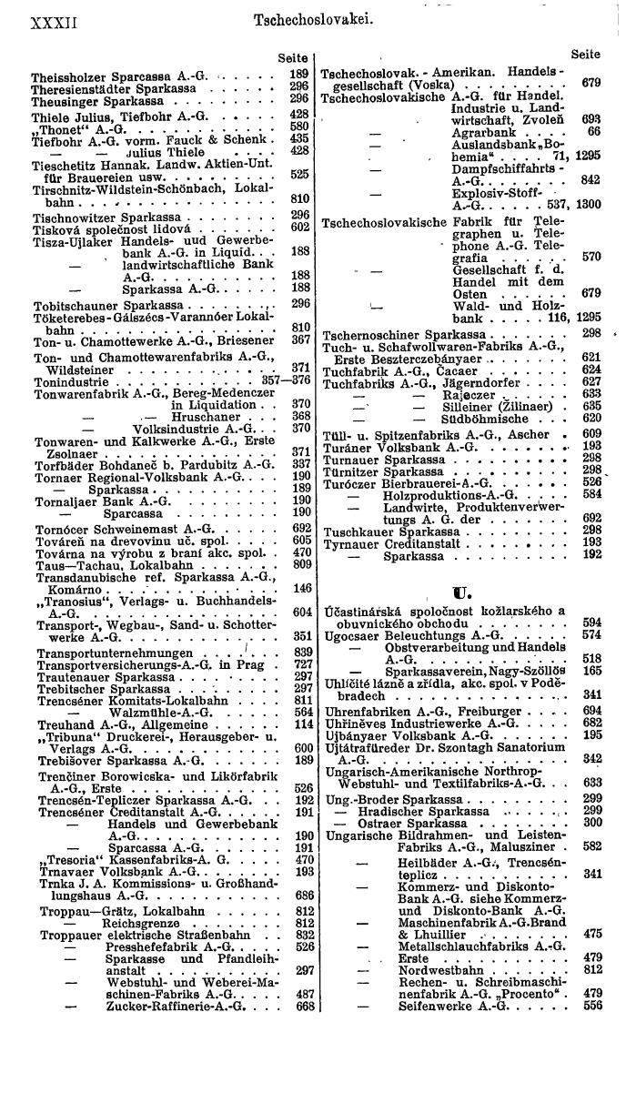 Compass. Finanzielles Jahrbuch 1921: Tschechoslowakei, Jugoslawien. - Seite 36