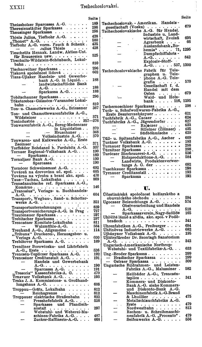 Compass. Finanzielles Jahrbuch 1921: Tschechoslowakei, Jugoslawien. - Page 36