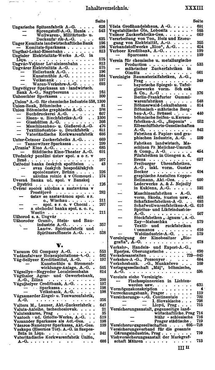 Compass. Finanzielles Jahrbuch 1921: Tschechoslowakei, Jugoslawien. - Seite 37