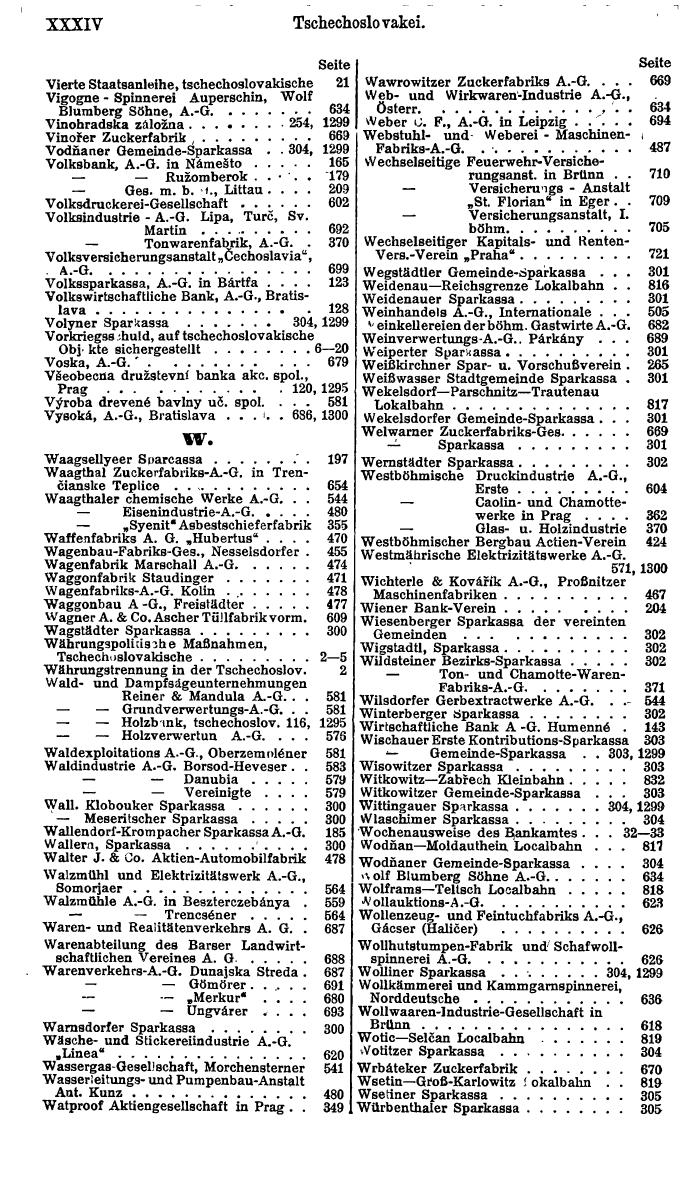 Compass. Finanzielles Jahrbuch 1921: Tschechoslowakei, Jugoslawien. - Seite 38