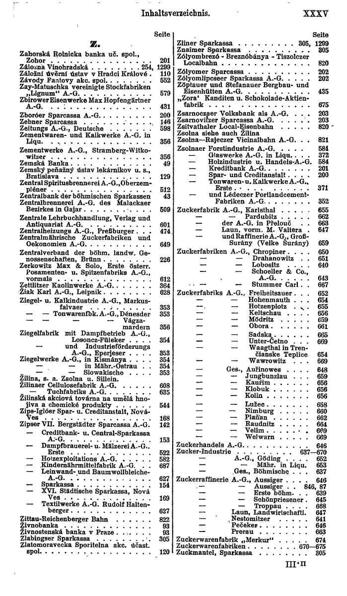 Compass. Finanzielles Jahrbuch 1921: Tschechoslowakei, Jugoslawien. - Seite 39