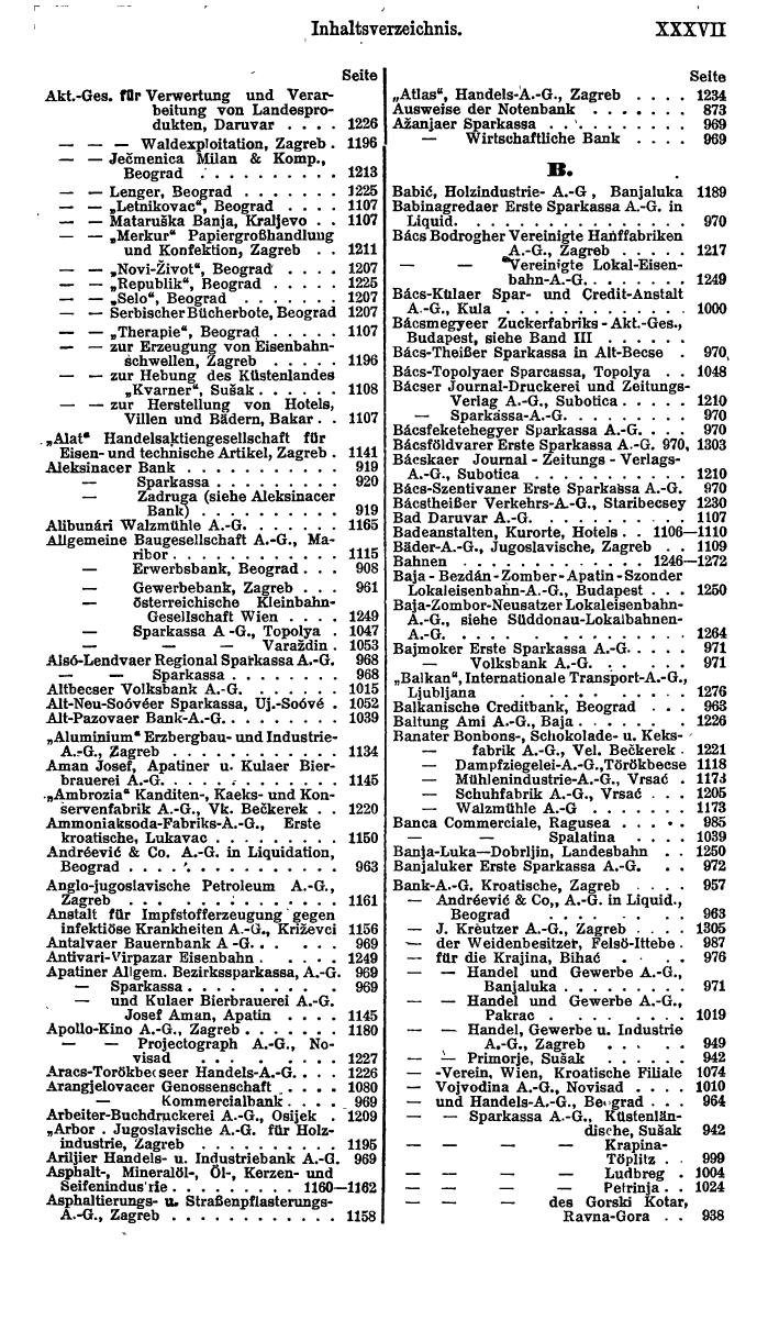 Compass. Finanzielles Jahrbuch 1921: Tschechoslowakei, Jugoslawien. - Seite 41