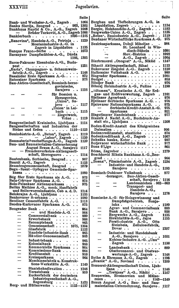 Compass. Finanzielles Jahrbuch 1921: Tschechoslowakei, Jugoslawien. - Seite 42