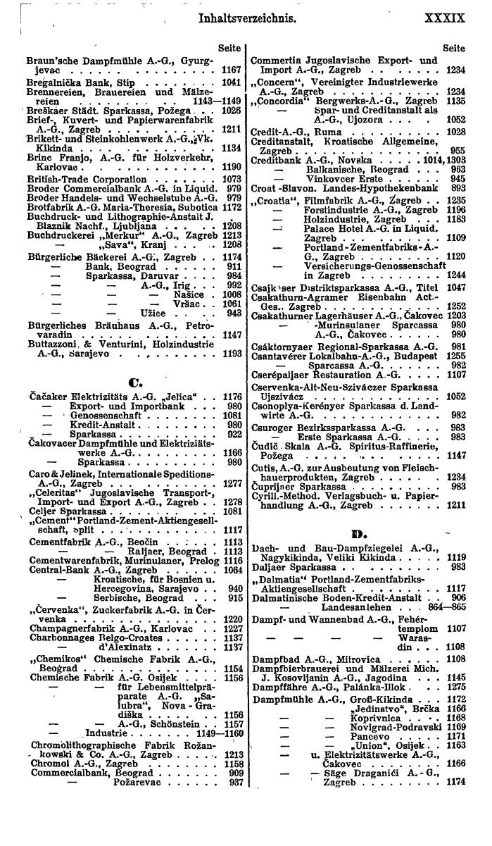 Compass. Finanzielles Jahrbuch 1921: Tschechoslowakei, Jugoslawien. - Seite 43