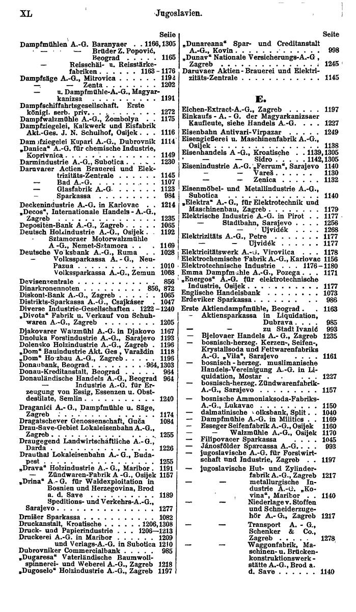 Compass. Finanzielles Jahrbuch 1921: Tschechoslowakei, Jugoslawien. - Seite 44
