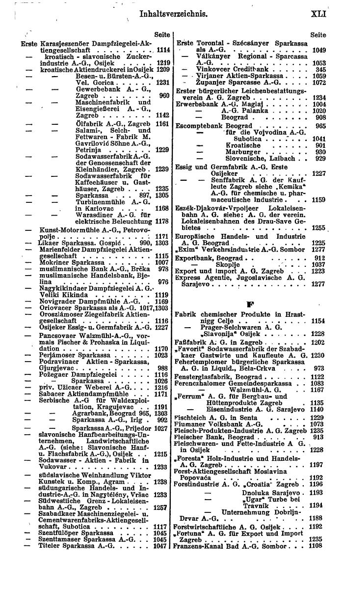 Compass. Finanzielles Jahrbuch 1921: Tschechoslowakei, Jugoslawien. - Seite 45