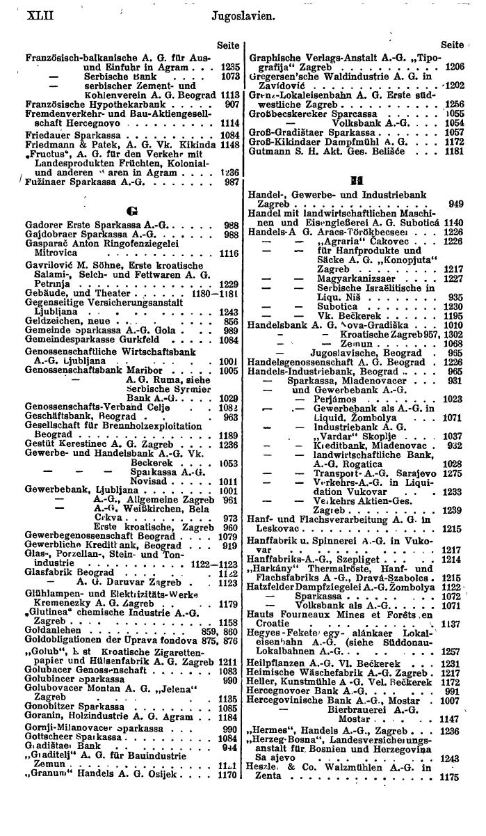 Compass. Finanzielles Jahrbuch 1921: Tschechoslowakei, Jugoslawien. - Seite 46