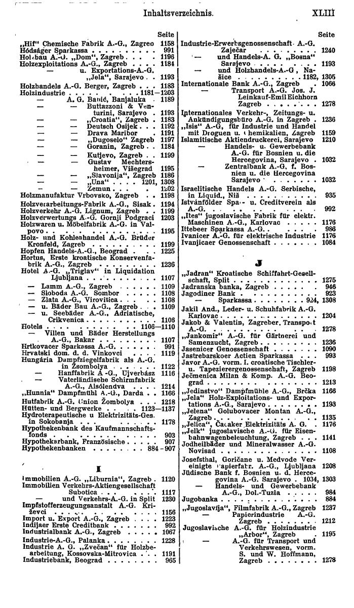 Compass. Finanzielles Jahrbuch 1921: Tschechoslowakei, Jugoslawien. - Seite 47