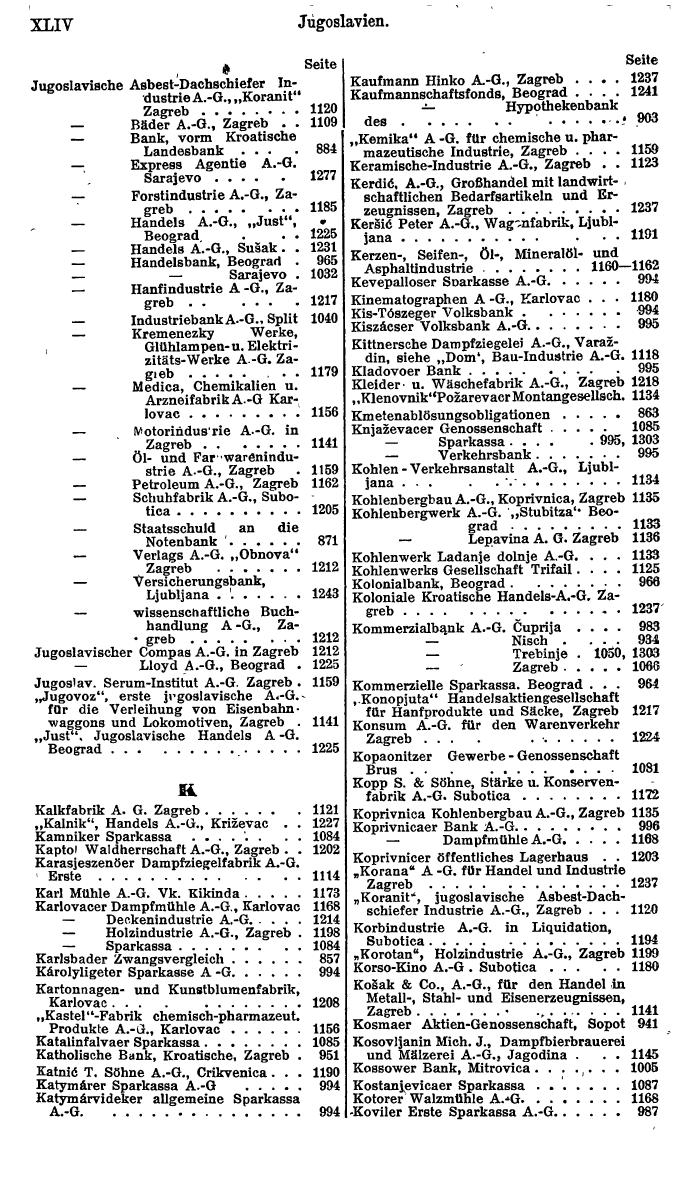 Compass. Finanzielles Jahrbuch 1921: Tschechoslowakei, Jugoslawien. - Seite 48