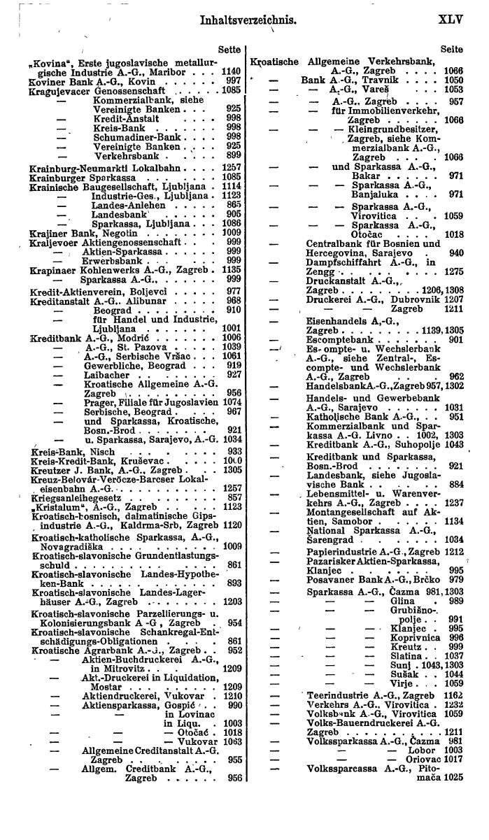 Compass. Finanzielles Jahrbuch 1921: Tschechoslowakei, Jugoslawien. - Seite 49