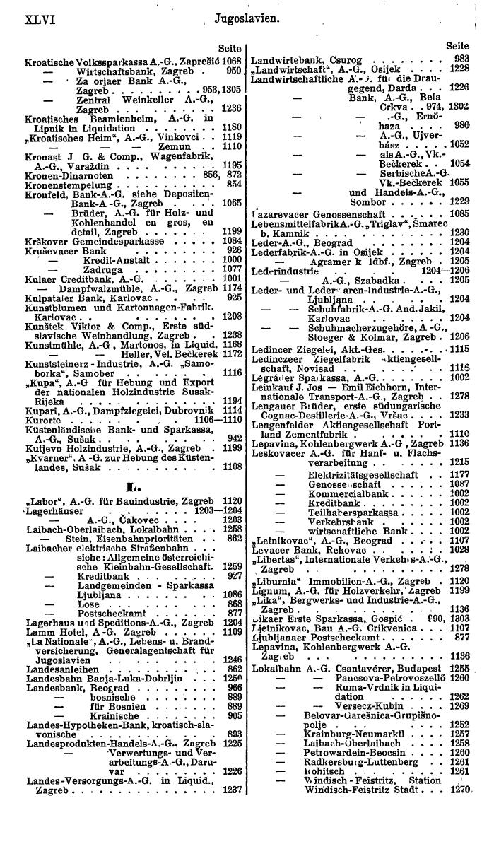 Compass. Finanzielles Jahrbuch 1921: Tschechoslowakei, Jugoslawien. - Seite 50