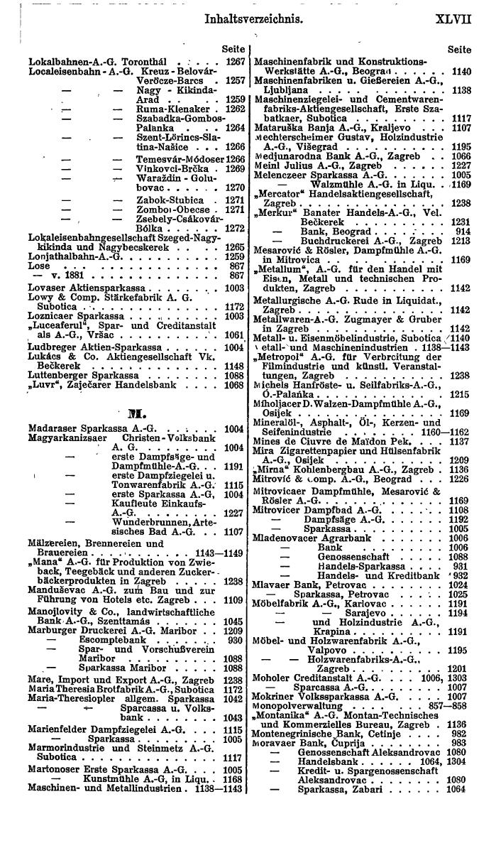 Compass. Finanzielles Jahrbuch 1921: Tschechoslowakei, Jugoslawien. - Seite 51