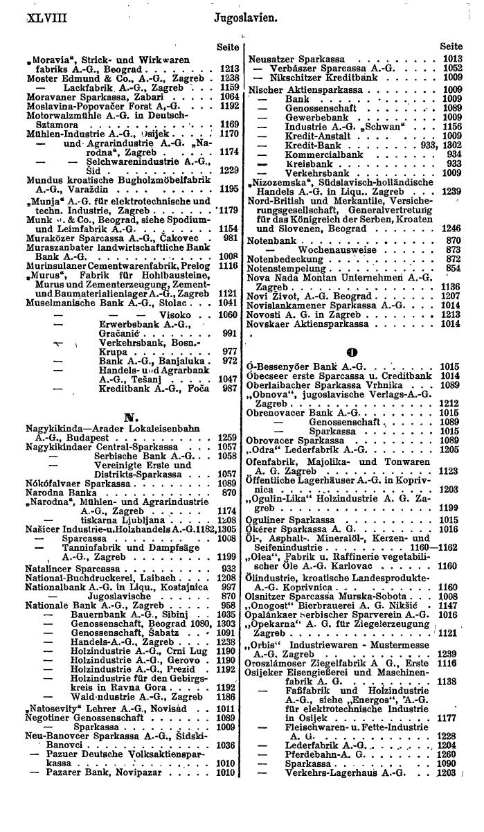 Compass. Finanzielles Jahrbuch 1921: Tschechoslowakei, Jugoslawien. - Seite 52