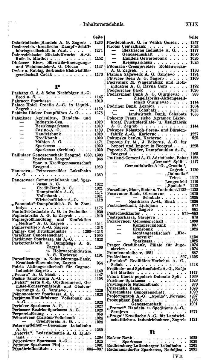 Compass. Finanzielles Jahrbuch 1921: Tschechoslowakei, Jugoslawien. - Seite 53
