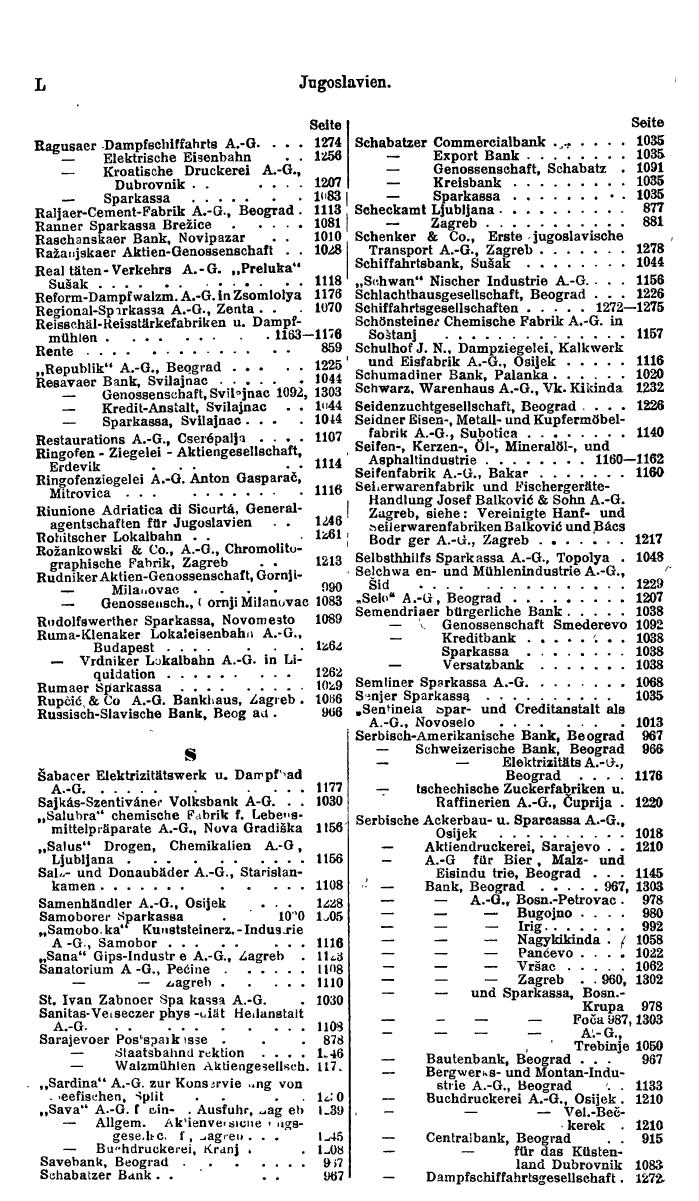 Compass. Finanzielles Jahrbuch 1921: Tschechoslowakei, Jugoslawien. - Seite 54
