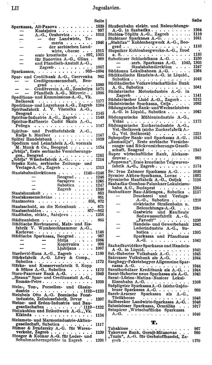 Compass. Finanzielles Jahrbuch 1921: Tschechoslowakei, Jugoslawien. - Seite 56