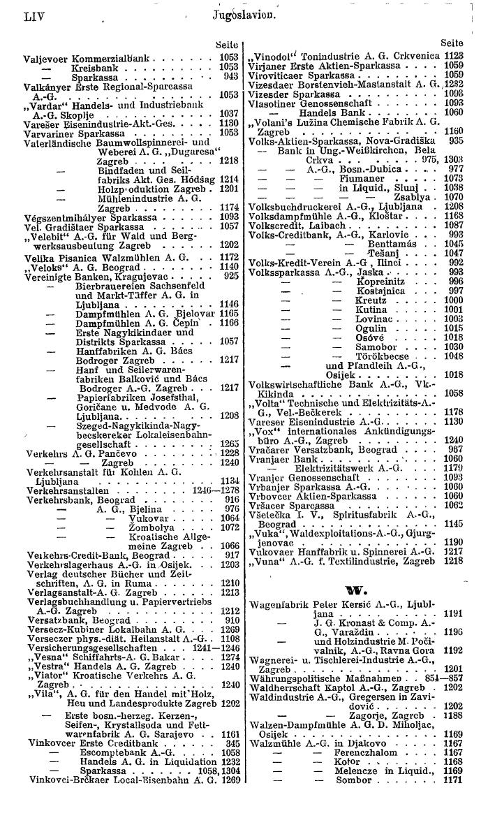 Compass. Finanzielles Jahrbuch 1921: Tschechoslowakei, Jugoslawien. - Seite 58