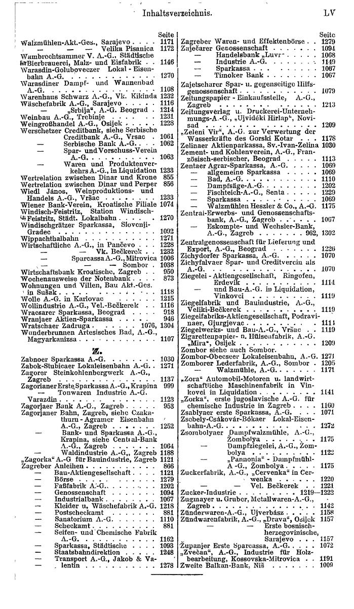 Compass. Finanzielles Jahrbuch 1921: Tschechoslowakei, Jugoslawien. - Seite 59