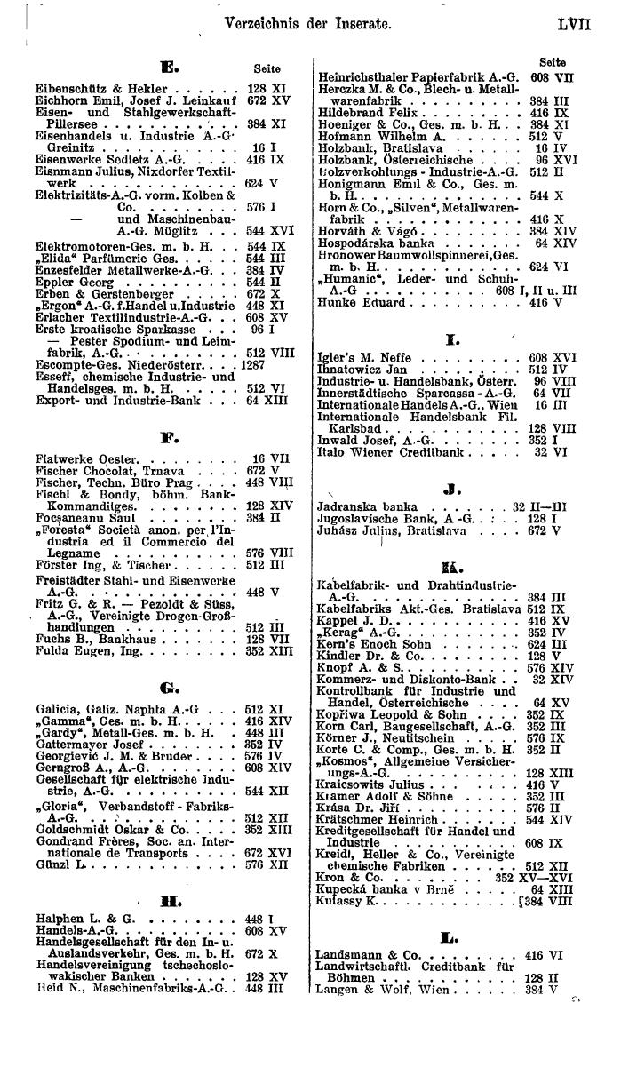 Compass. Finanzielles Jahrbuch 1921: Tschechoslowakei, Jugoslawien. - Seite 61