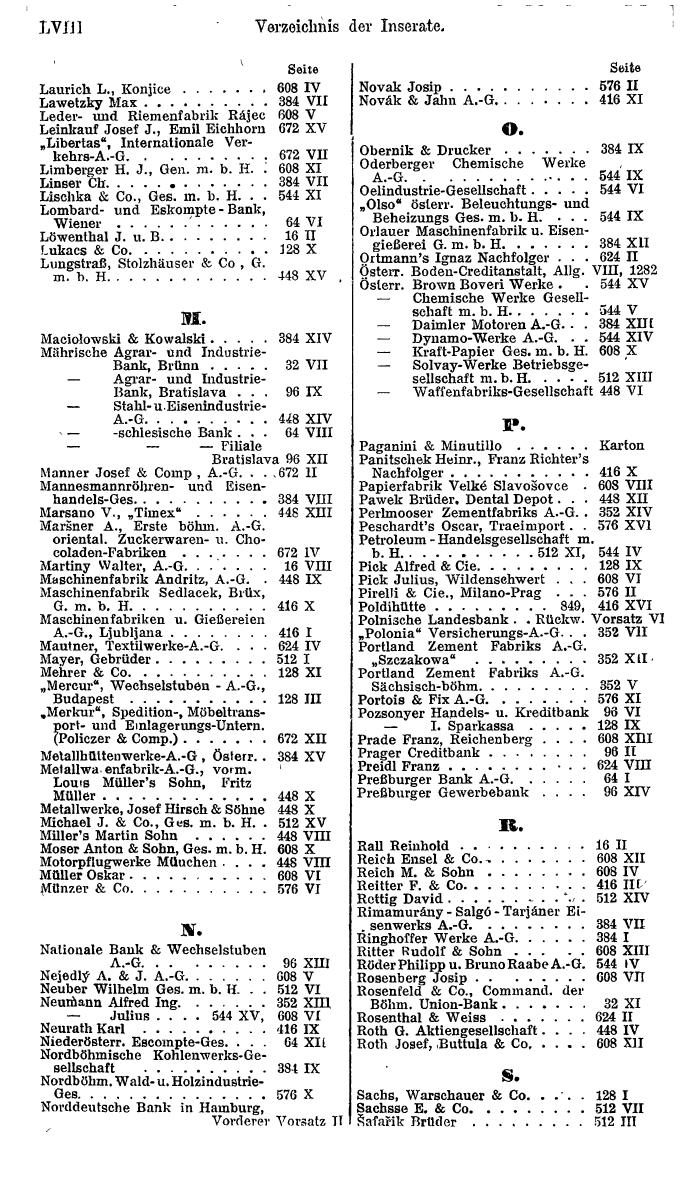 Compass. Finanzielles Jahrbuch 1921: Tschechoslowakei, Jugoslawien. - Seite 62