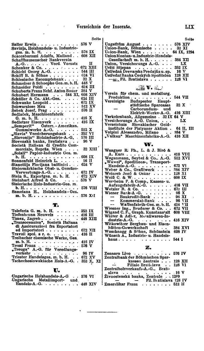 Compass. Finanzielles Jahrbuch 1921: Tschechoslowakei, Jugoslawien. - Seite 63