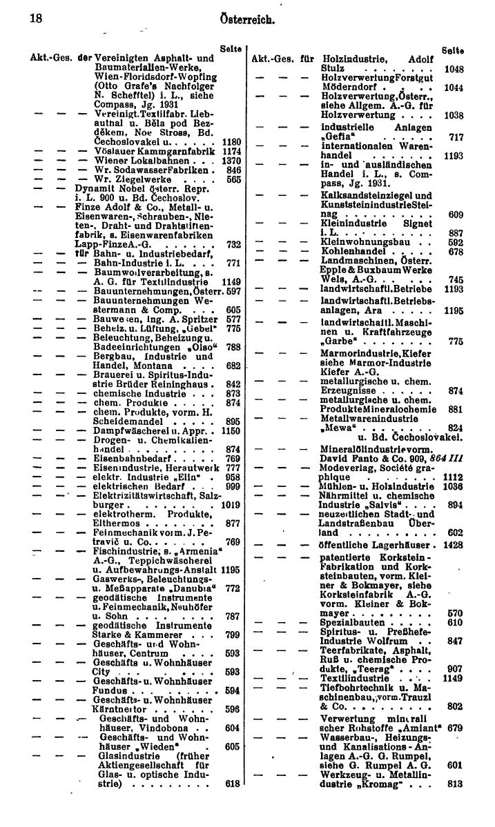 Compass. Finanzielles Jahrbuch 1932: Österreich. - Seite 22