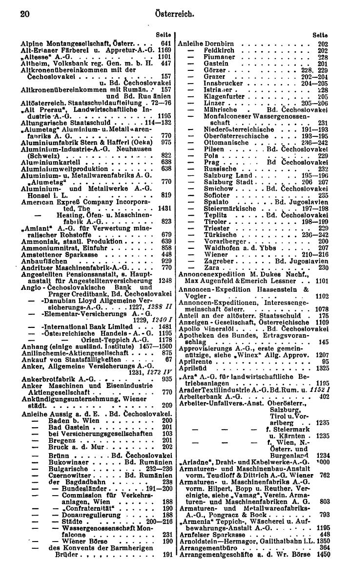 Compass. Finanzielles Jahrbuch 1932: Österreich. - Seite 24