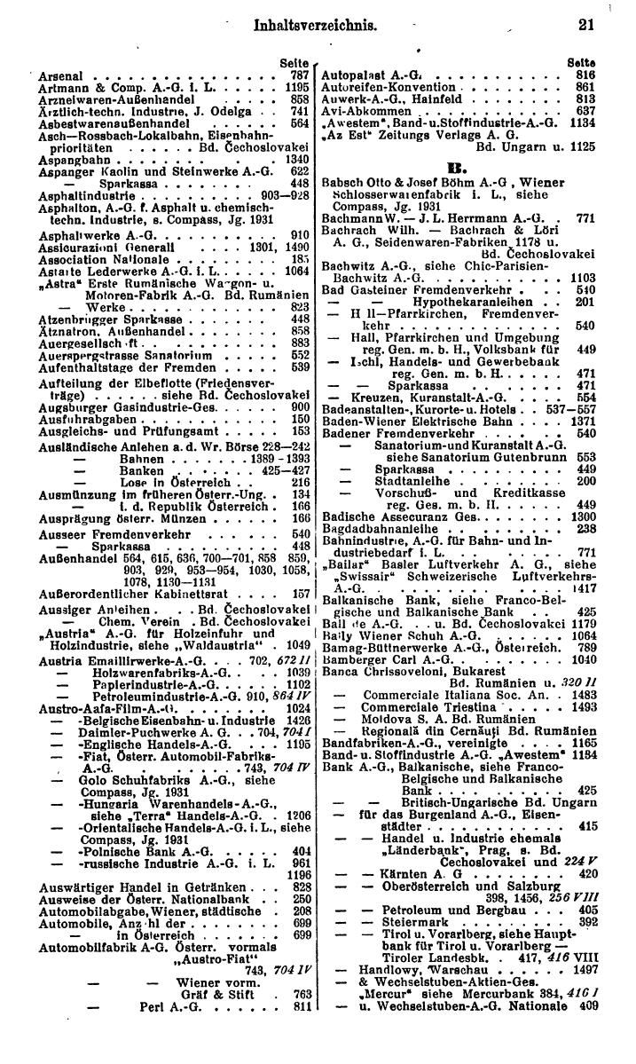 Compass. Finanzielles Jahrbuch 1932: Österreich. - Seite 25