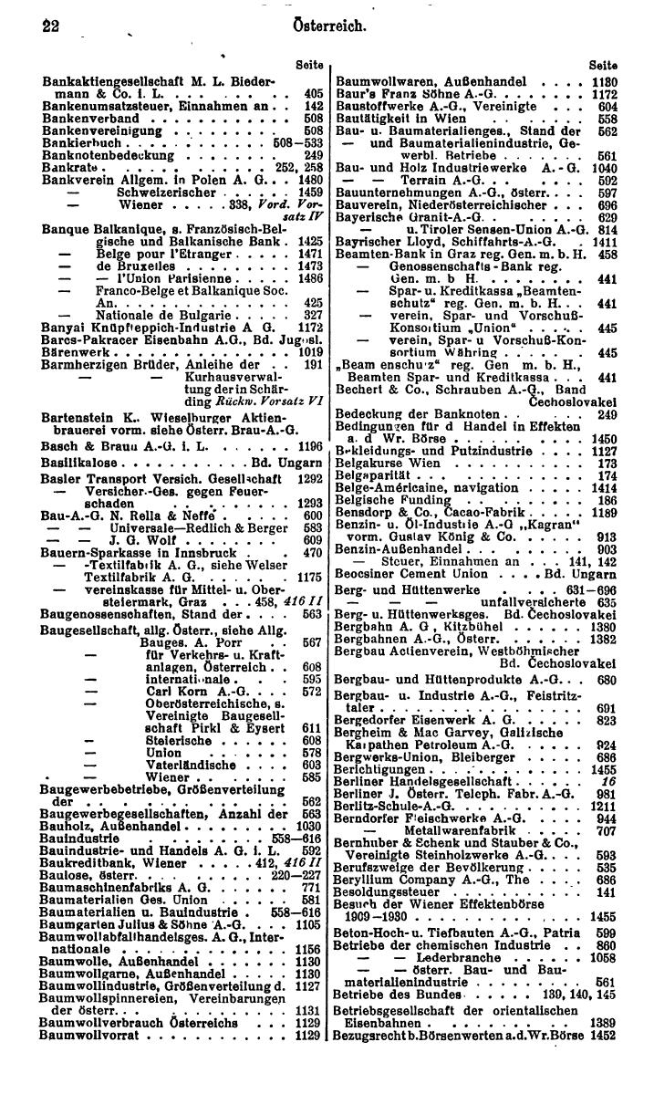 Compass. Finanzielles Jahrbuch 1932: Österreich. - Seite 26