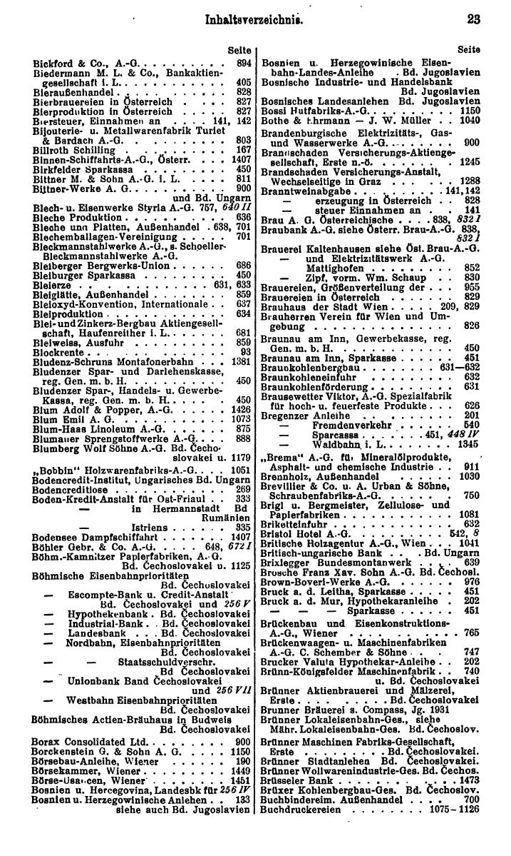 Compass. Finanzielles Jahrbuch 1932: Österreich. - Seite 27