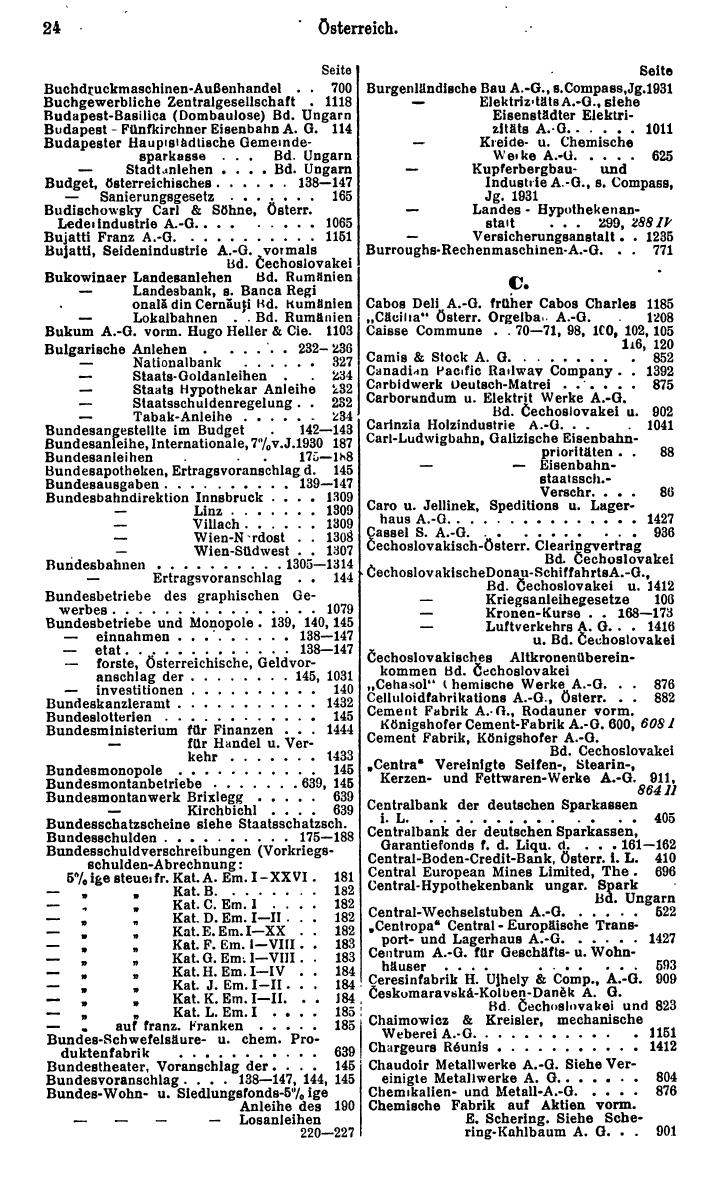 Compass. Finanzielles Jahrbuch 1932: Österreich. - Seite 28
