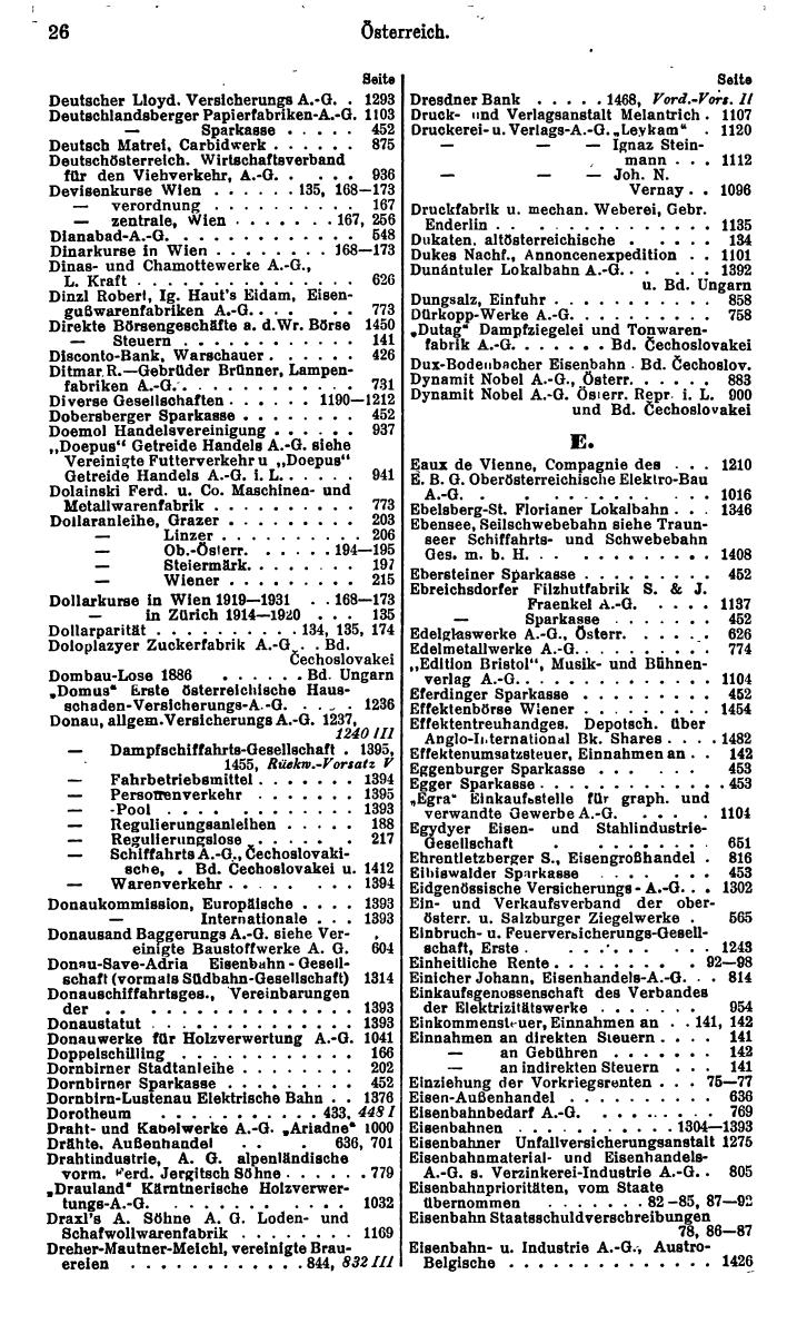 Compass. Finanzielles Jahrbuch 1932: Österreich. - Seite 30