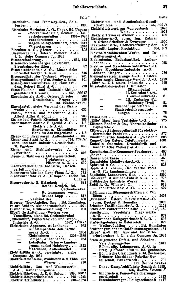 Compass. Finanzielles Jahrbuch 1932: Österreich. - Seite 31