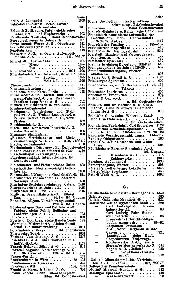 Compass. Finanzielles Jahrbuch 1932: Österreich. - Seite 33