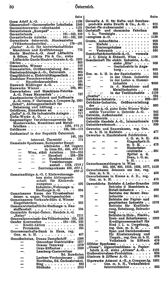 Compass. Finanzielles Jahrbuch 1932: Österreich. - Seite 34