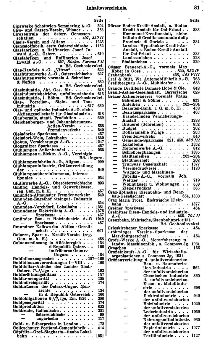 Compass. Finanzielles Jahrbuch 1932: Österreich. - Seite 35