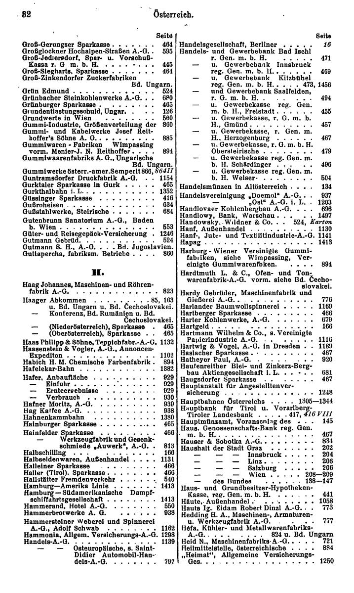 Compass. Finanzielles Jahrbuch 1932: Österreich. - Seite 36