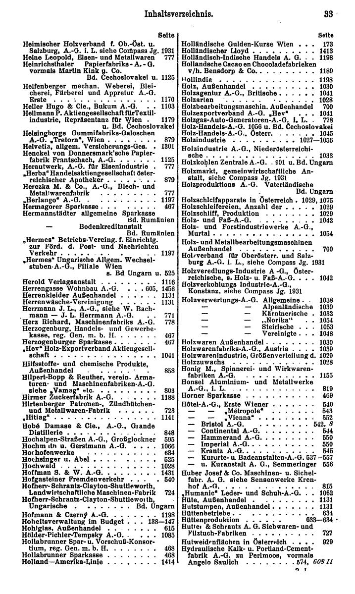 Compass. Finanzielles Jahrbuch 1932: Österreich. - Seite 37