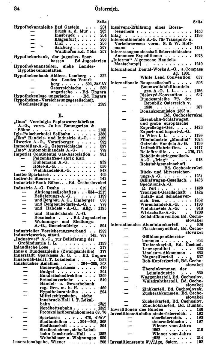 Compass. Finanzielles Jahrbuch 1932: Österreich. - Seite 38