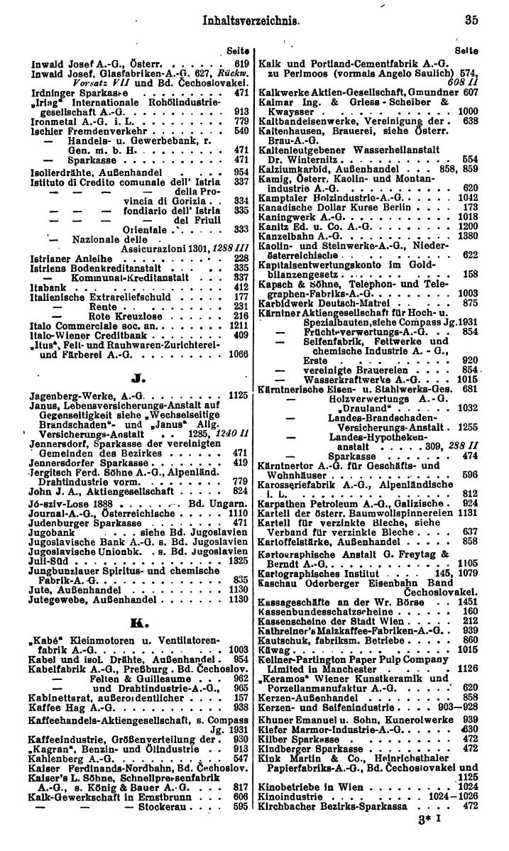 Compass. Finanzielles Jahrbuch 1932: Österreich. - Seite 39