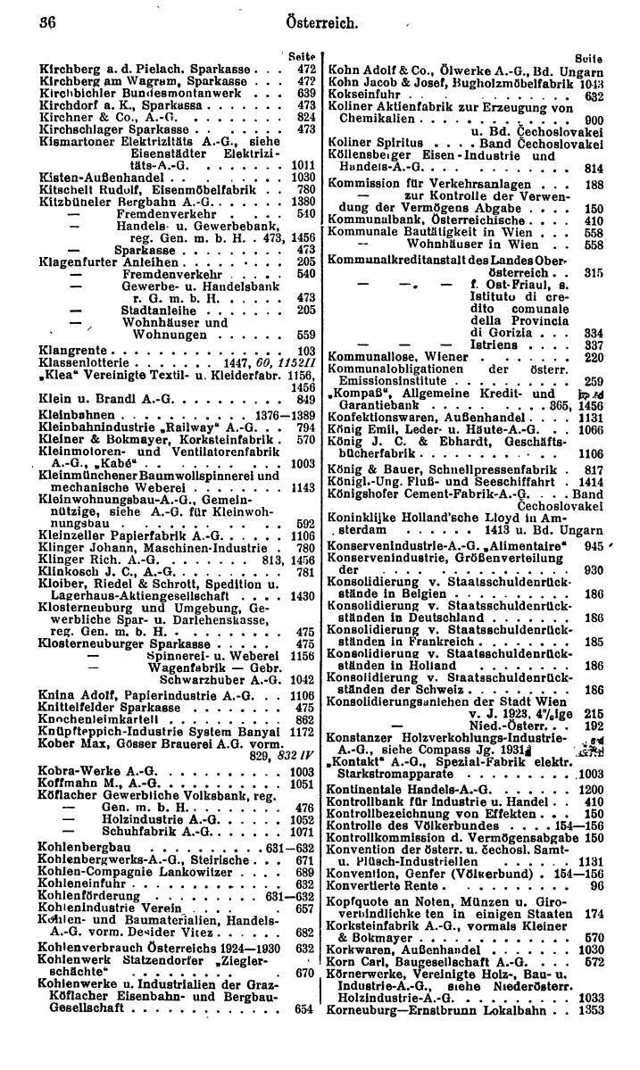 Compass. Finanzielles Jahrbuch 1932: Österreich. - Seite 40