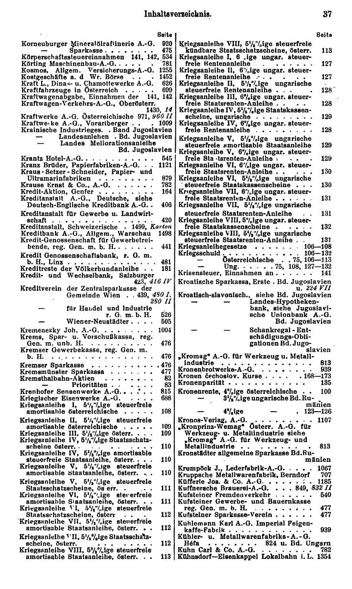 Compass. Finanzielles Jahrbuch 1932: Österreich. - Seite 41