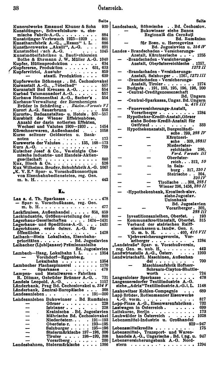 Compass. Finanzielles Jahrbuch 1932: Österreich. - Seite 42