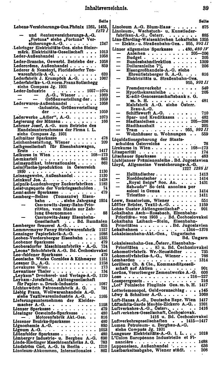 Compass. Finanzielles Jahrbuch 1932: Österreich. - Seite 43