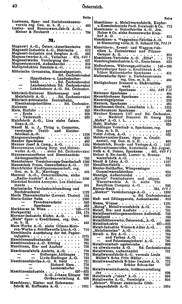 Compass. Finanzielles Jahrbuch 1932: Österreich. - Seite 44