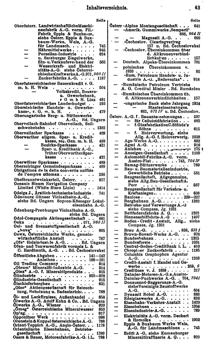 Compass. Finanzielles Jahrbuch 1932: Österreich. - Seite 47