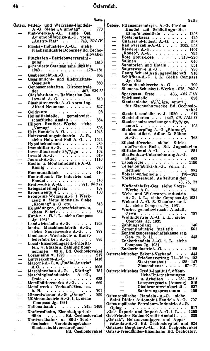 Compass. Finanzielles Jahrbuch 1932: Österreich. - Seite 48