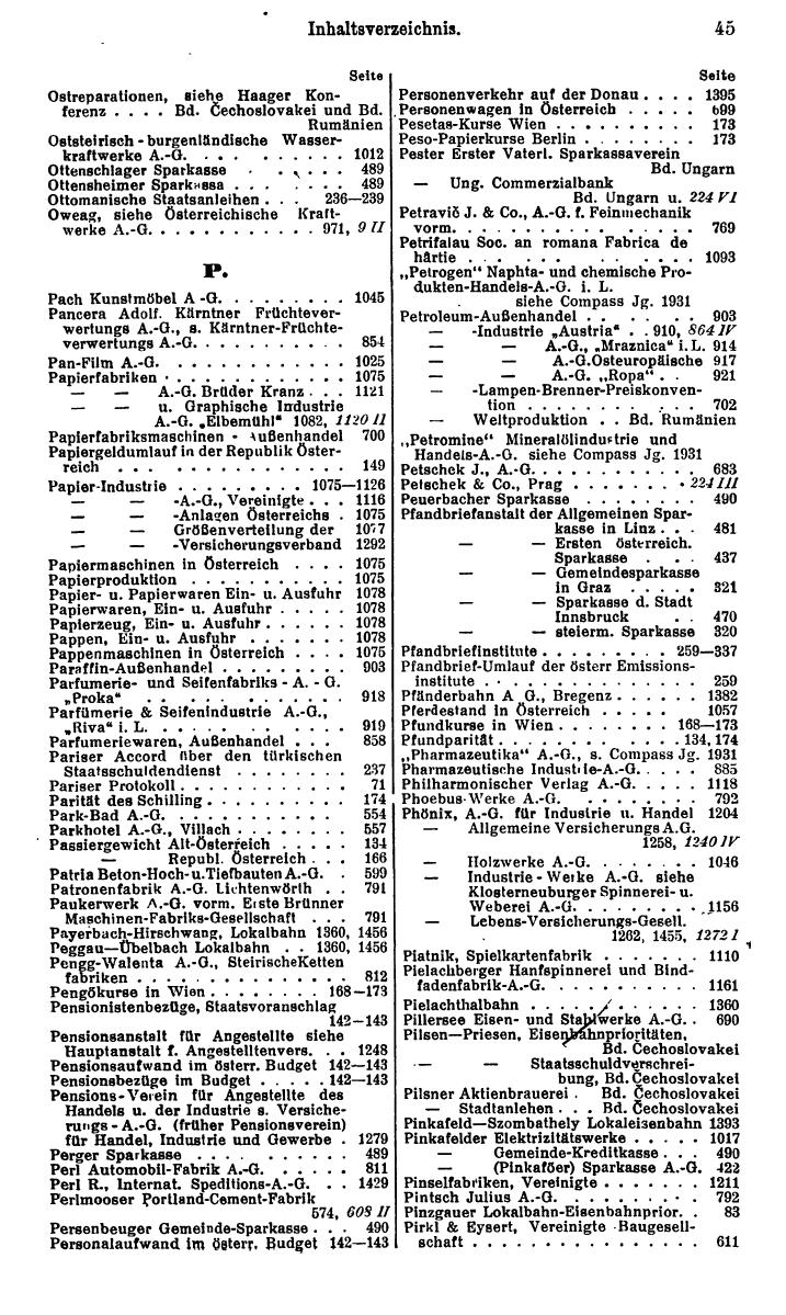 Compass. Finanzielles Jahrbuch 1932: Österreich. - Seite 49