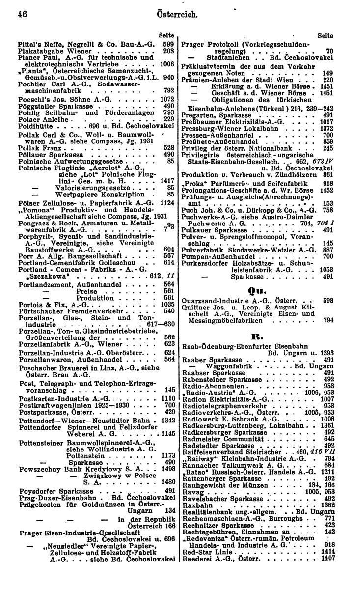 Compass. Finanzielles Jahrbuch 1932: Österreich. - Seite 50